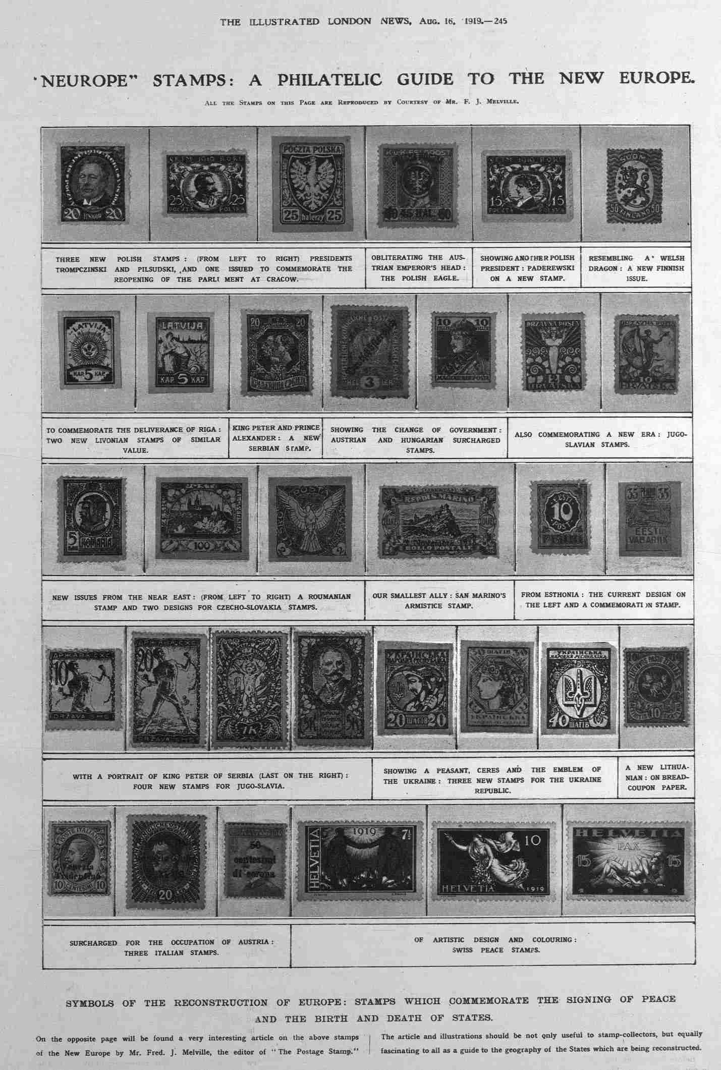 Neueurope stamps 1919